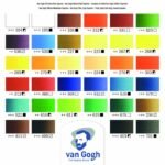 ΣΕΤ ΛΑΔΙΑ VAN GΟGH ΣΕ ΞΥΛΙΝΗ ΚΑΣΕΤΙΝΑ 32X20ML, 2X20ML ΣΥΝ ΑΞΕΣΟΥΑΡ - Image 3